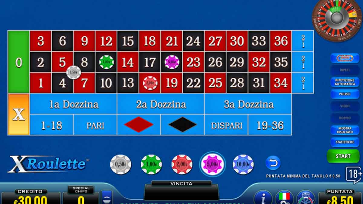 Roulette X